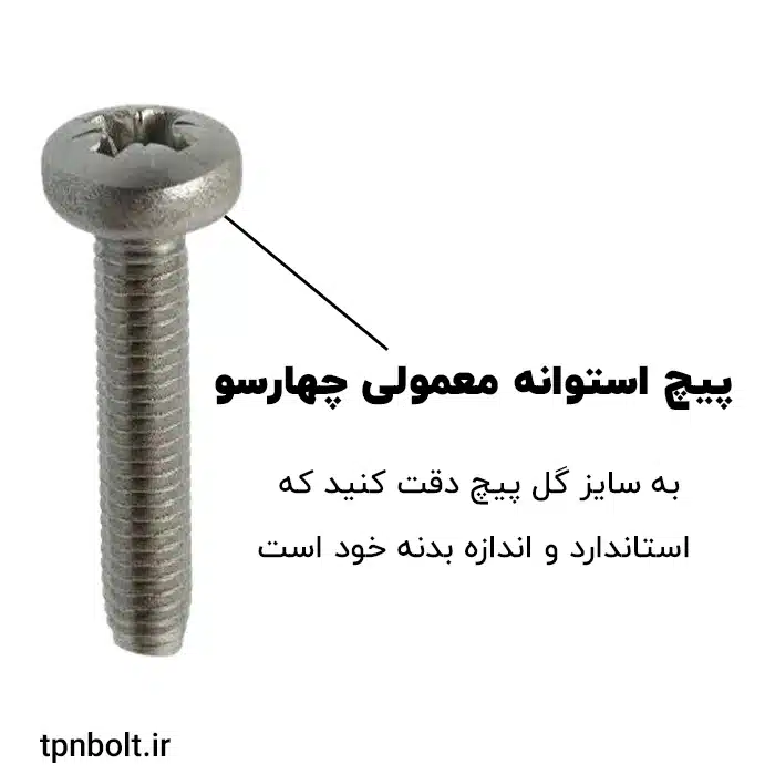 عکس پیچ استوانه معمولی