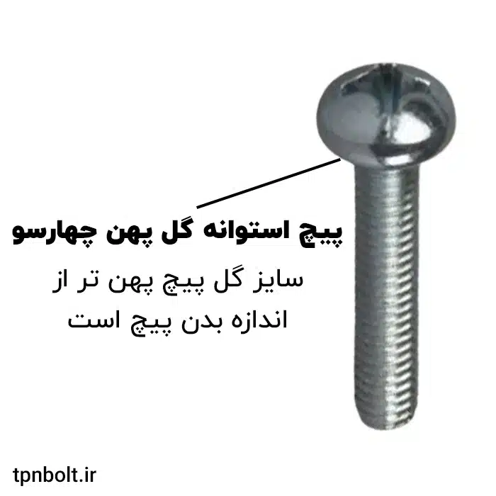 عکس پیچ استوانه گل پهن