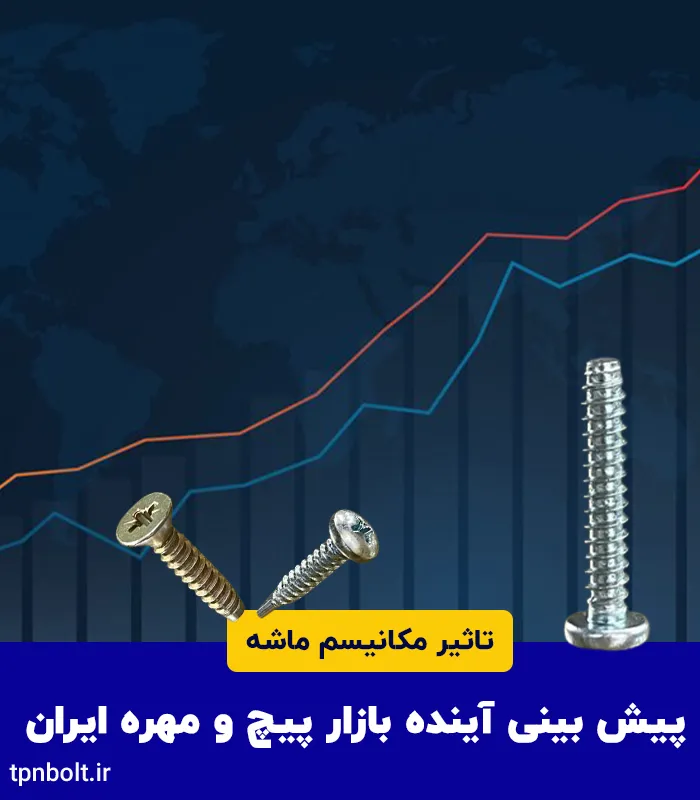 تاثیرات اقتصادی مکانیسم ماشه بر بازار پیچ و مهره ایران